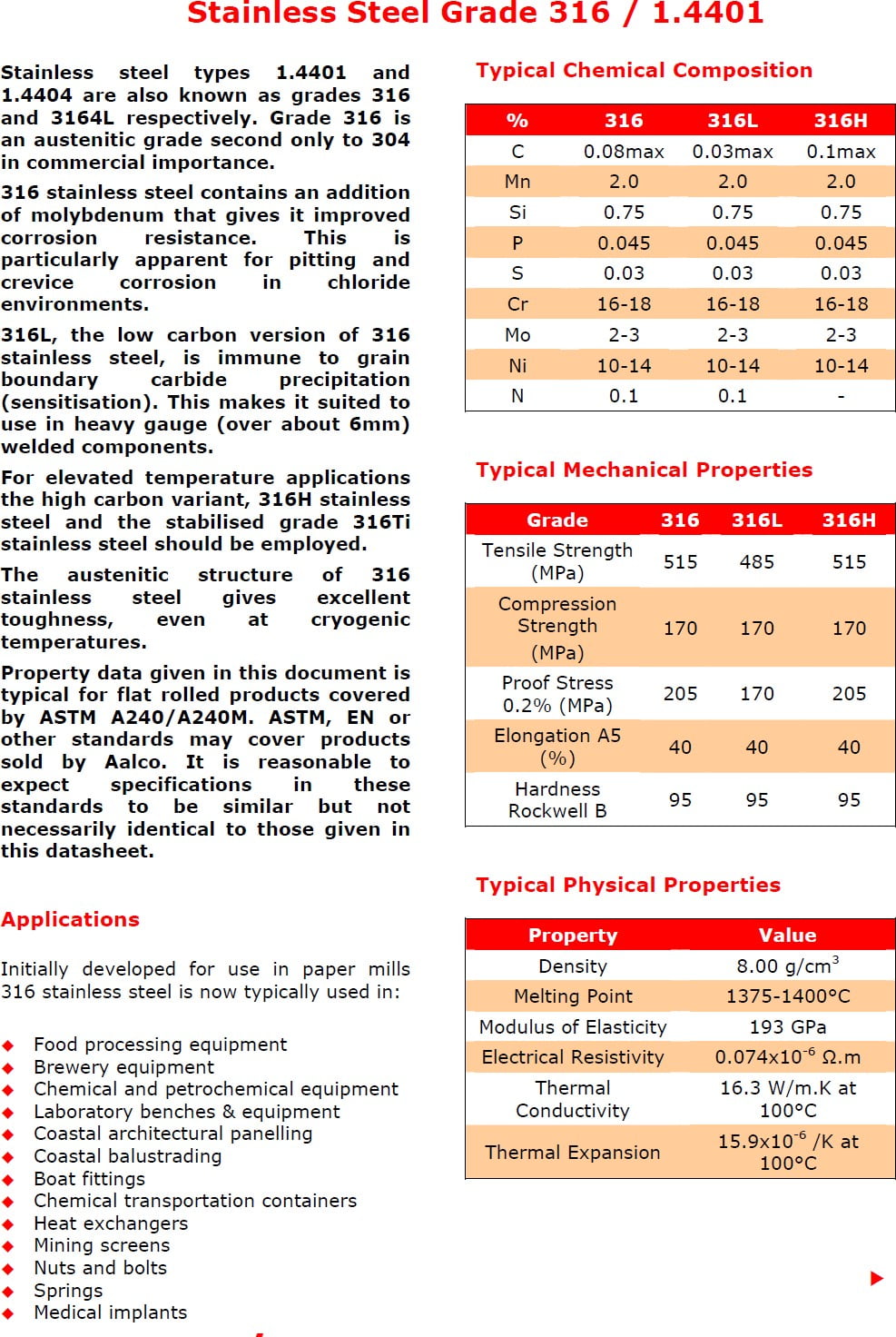 Hpl cladding Lebanon